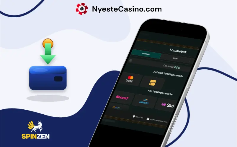 Innskuddsside for Spinzen Casino med betalingsmetoder på mobil.