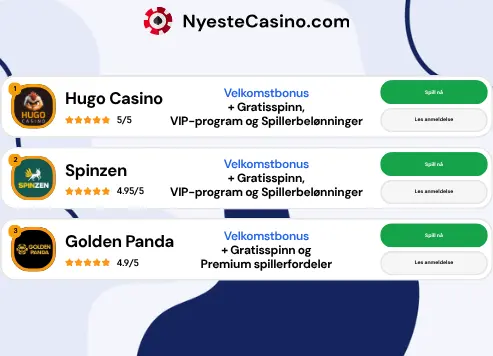Casino-rangering med Hugo Casino, Spinzen og Golden Panda