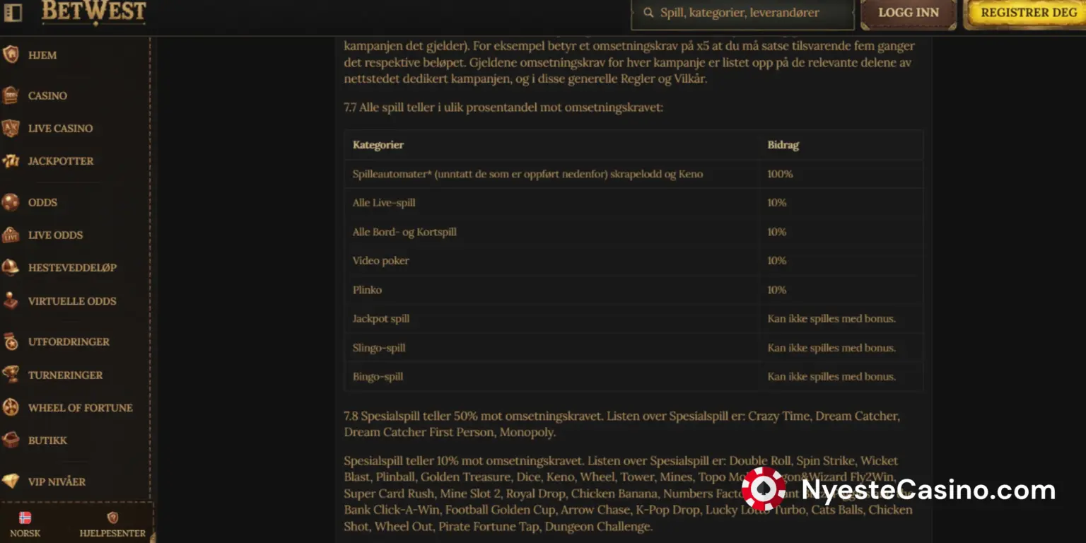 Tabell over spillenes vektning hos BetWest Casino.