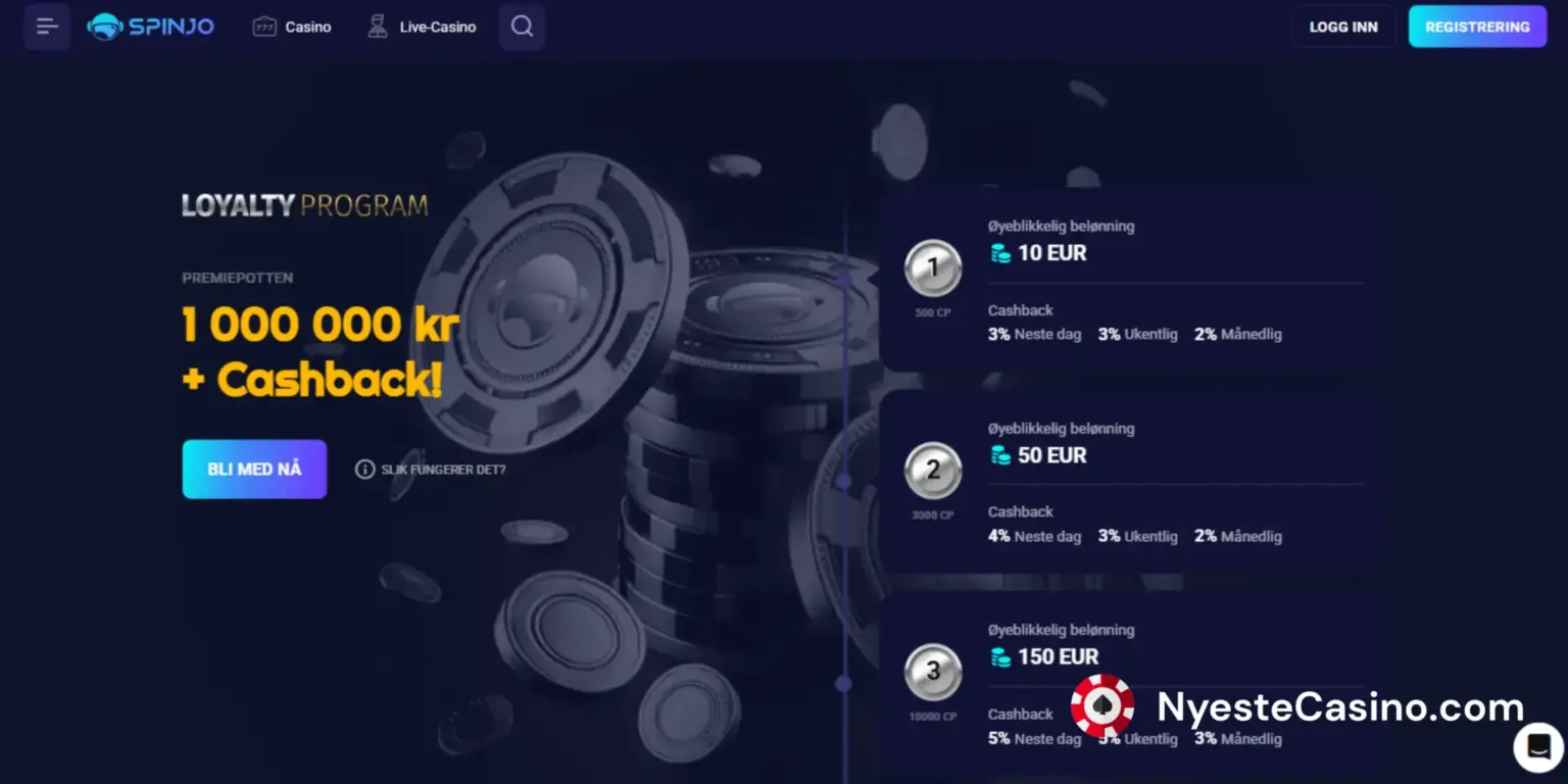 Spinjo lojalitetsprogram med premiepott, cashback og nivåbaserte belønninger