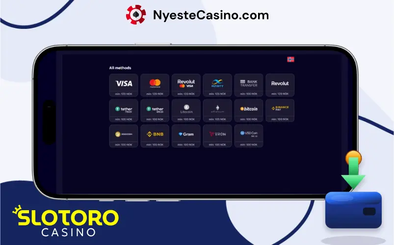 Alle betalingsmåter hos Slotoro Casino.