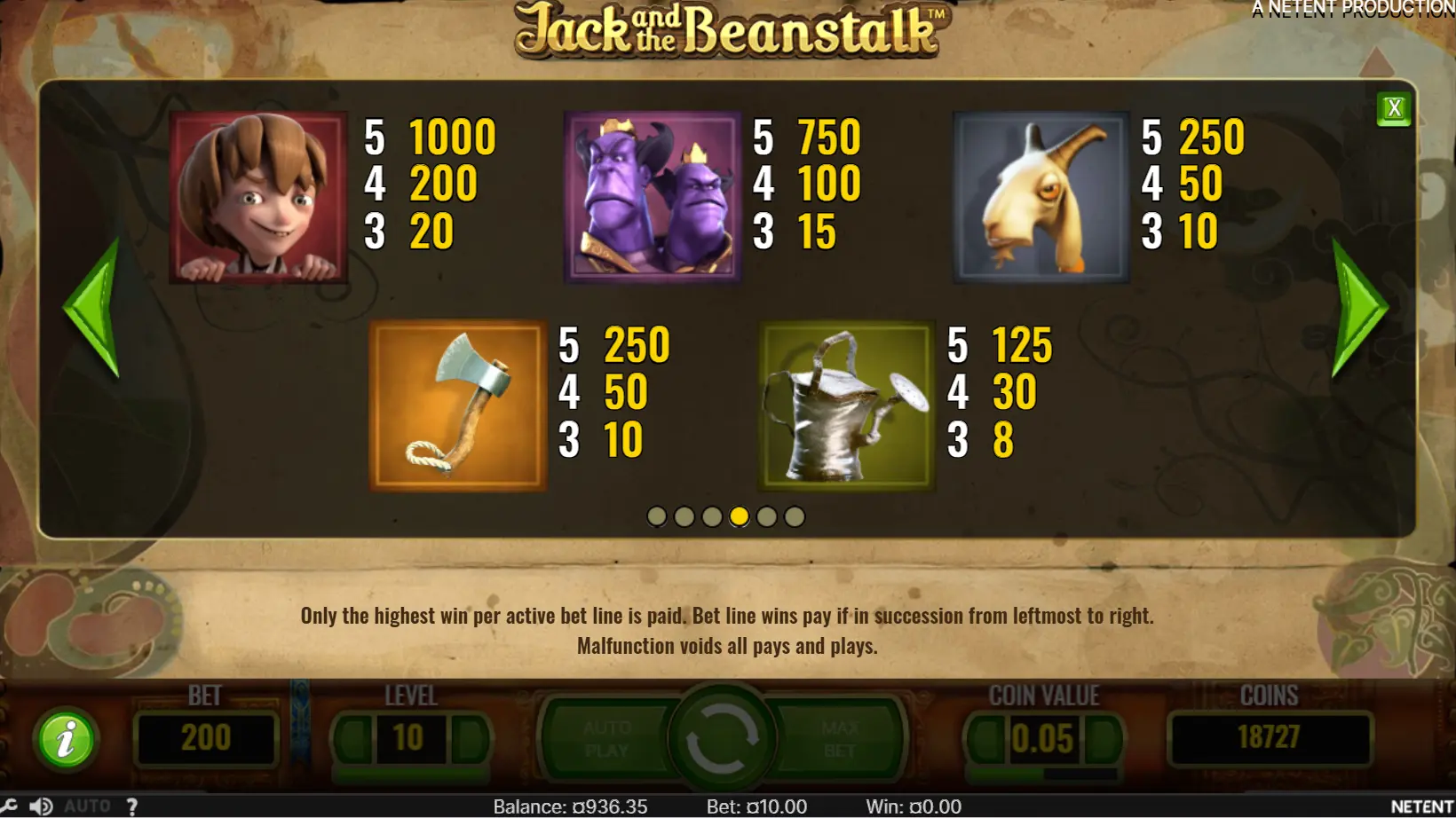 Utbetalingstabell med symboler i Jack and the Beanstalk