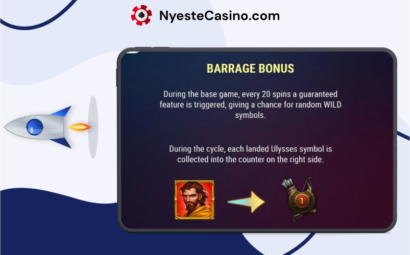 Fate's Fortune bonusfunksjon vist.