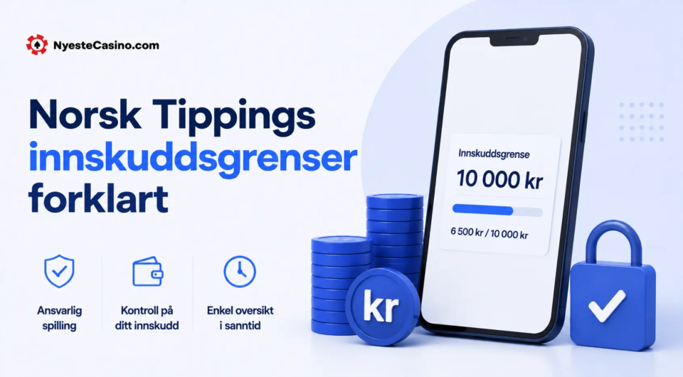 Norsk Tippings innskuddsgrenser forklart med mobil, mynter og sikkerhetssymboler