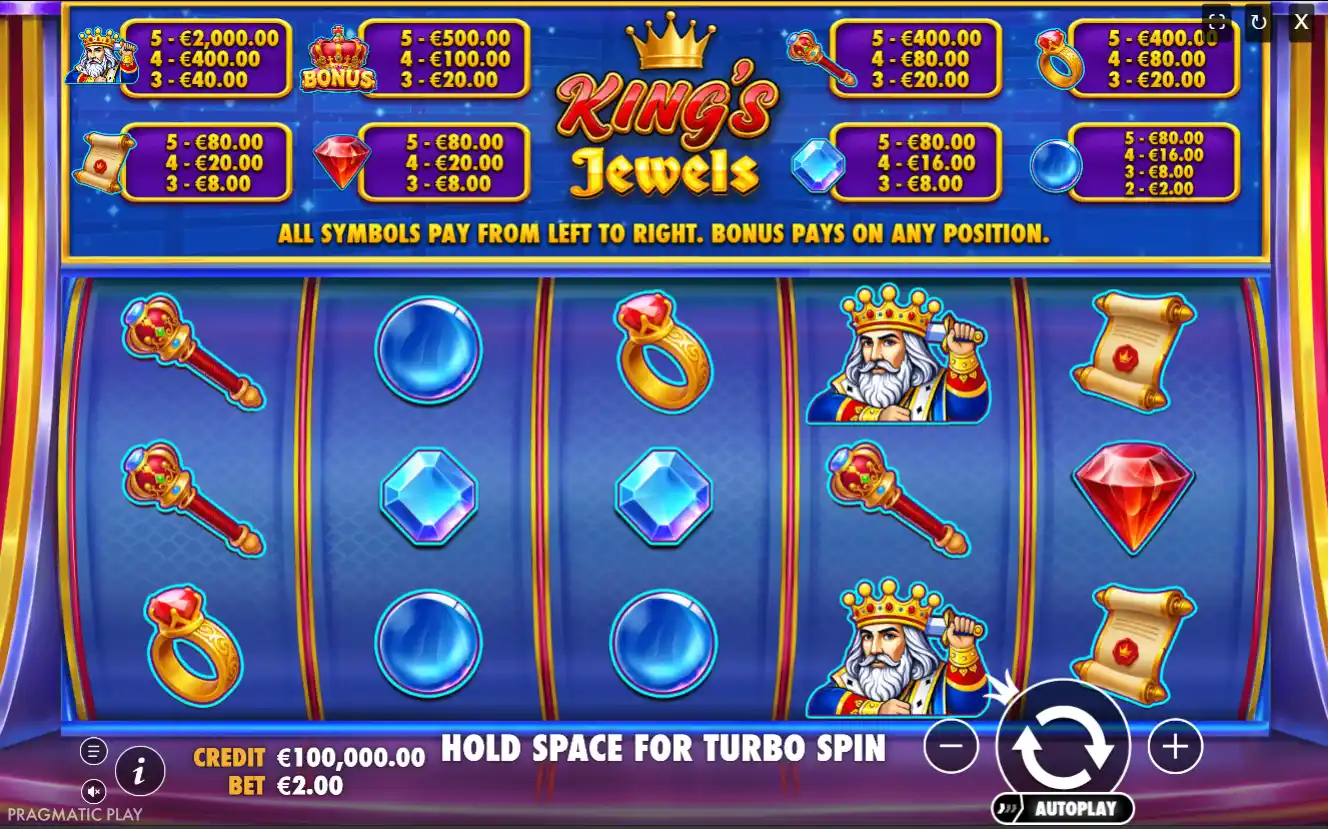 Fargefull skjerm på spilleautomaten King's Jewels som viser kroner, ringer, edelstener, septere, skriftruller og røde juveler på blå hjul.