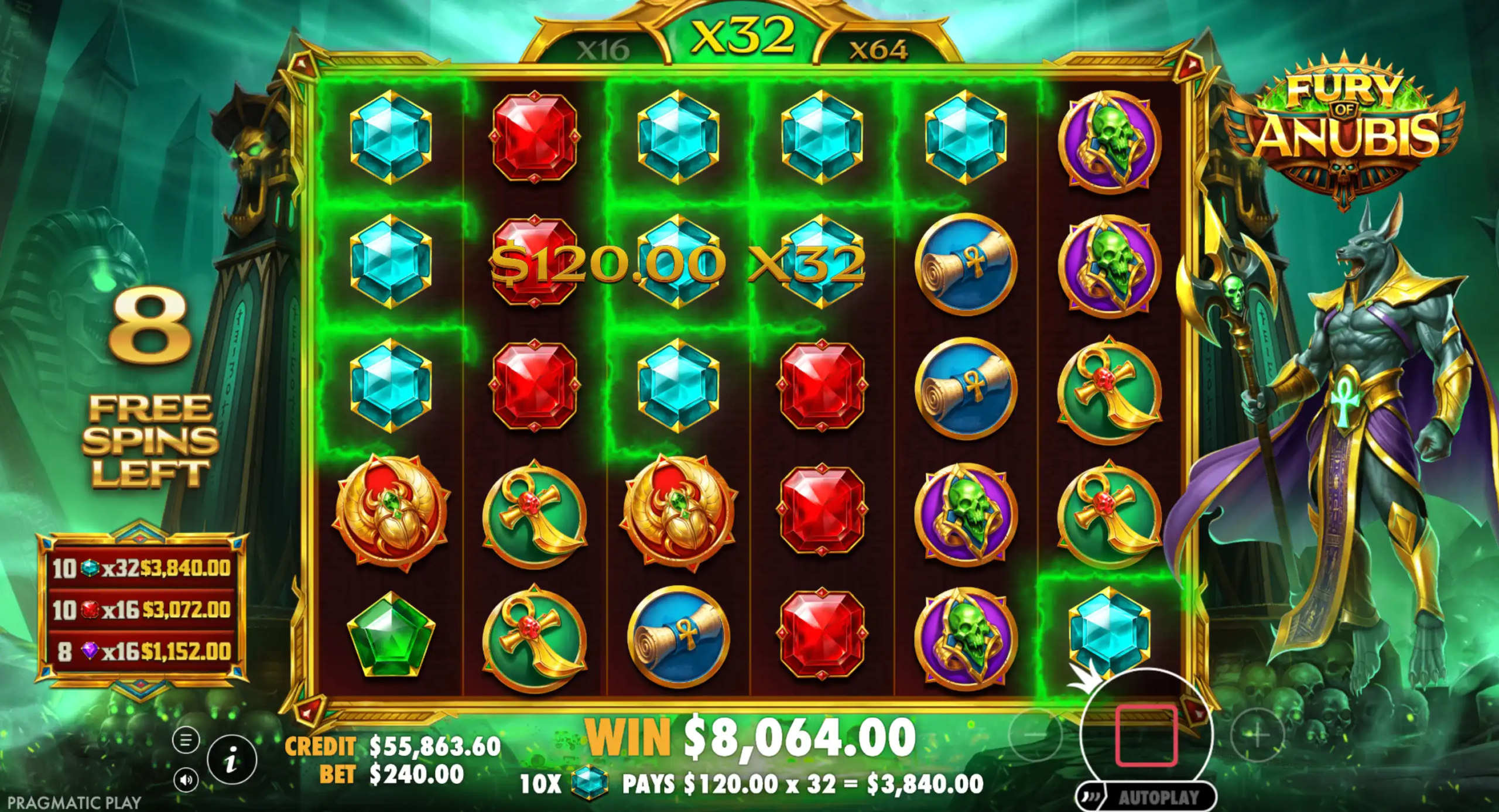 Fury of Anubis spilleautomat med gratisspinn, x32-multiplikator og gevinst på 8 064 dollar.