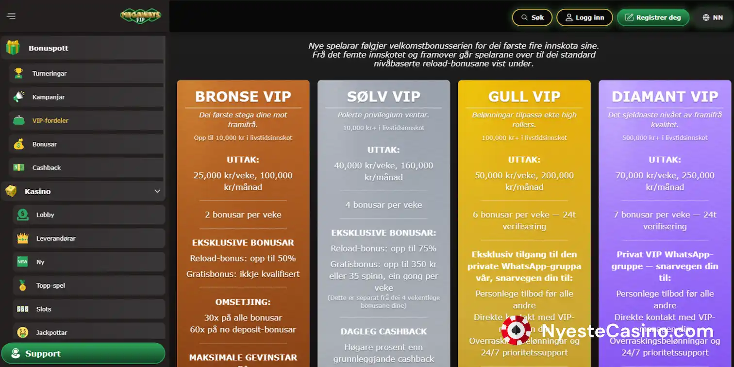 Oversikt over VIP-programmet og nivåer hos MegawaysVIP Casino.