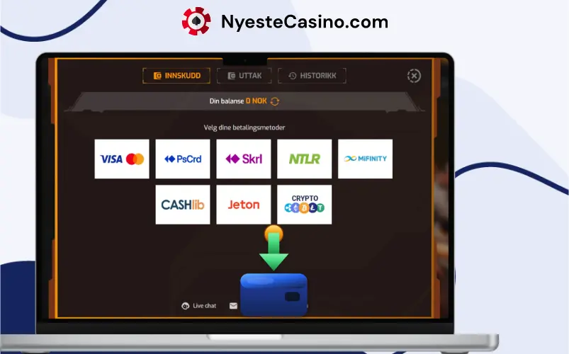 Betalingsalternativer på nettcasino, blant annet Visa, Mastercard og e-lommebøker