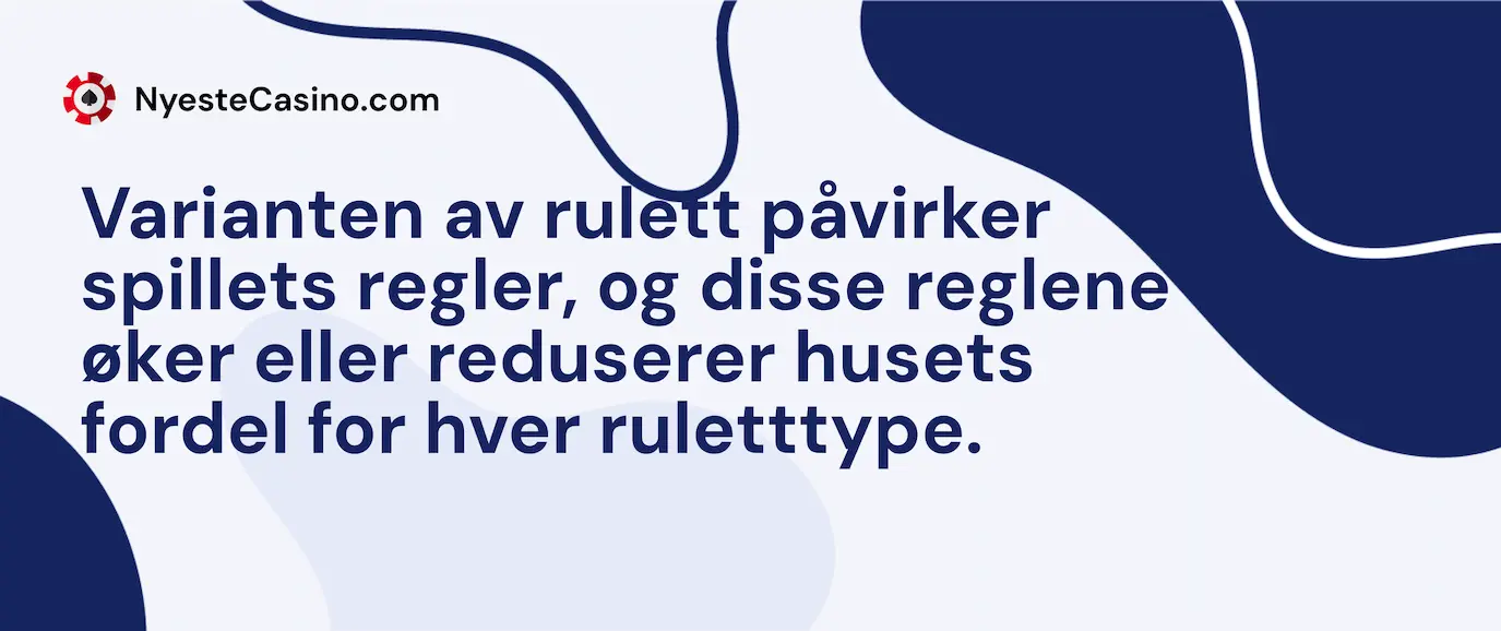 Banner som forklarer ruletttyper påvirker rulettreglene.